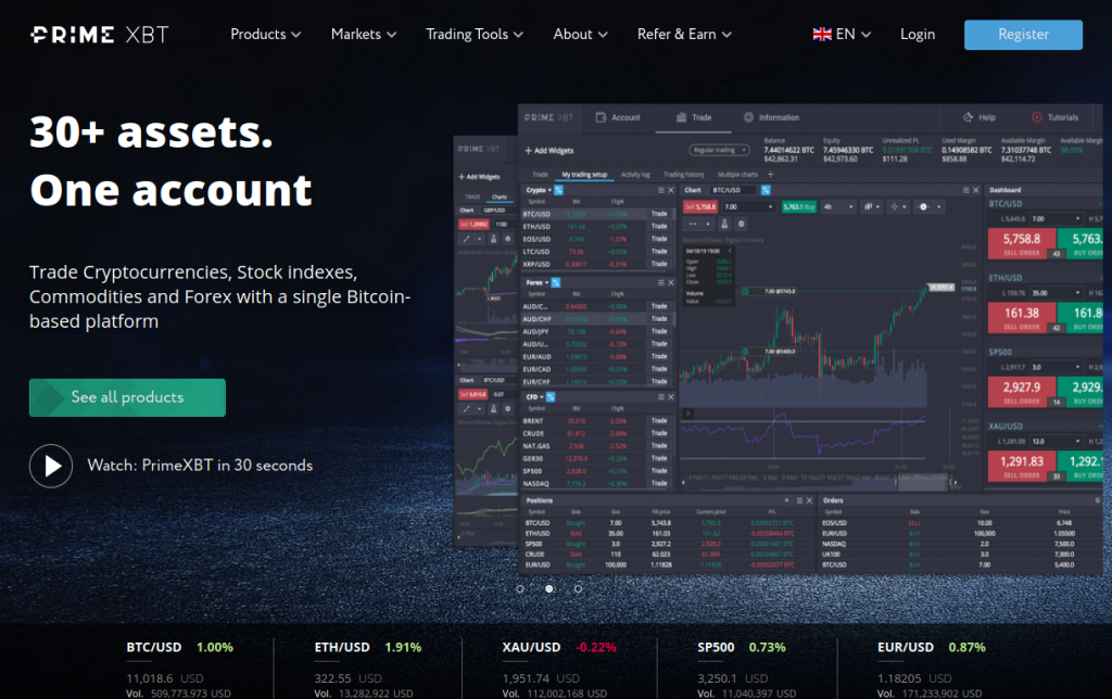 Revolutionizing Trading The PrimeXBT App