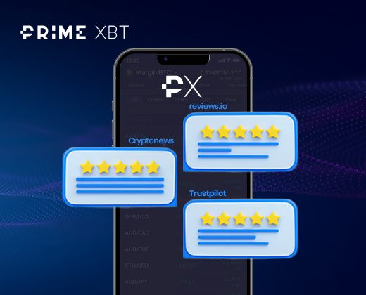 Does PrimeXBT Require KYC Understand the Requirements Does PrimeXBT Require KYC Understand the Requirements