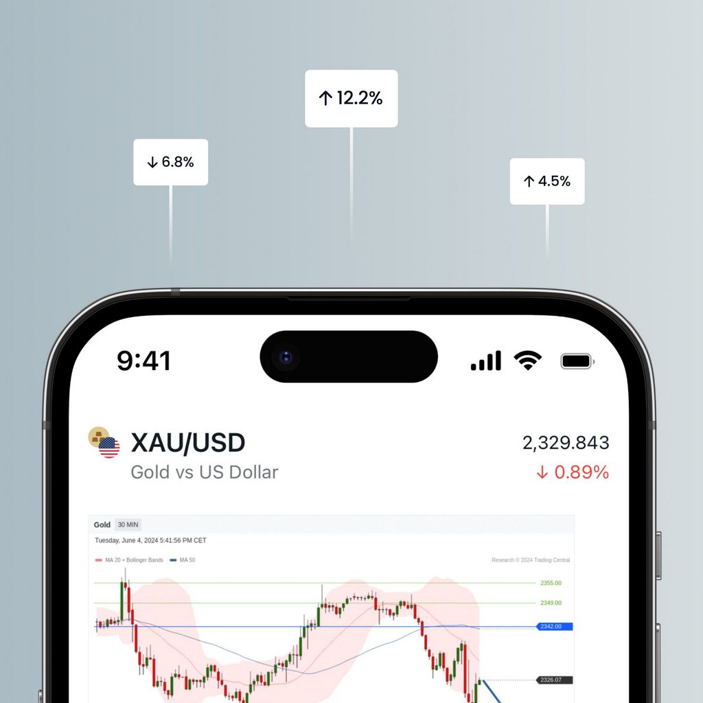 Apakah Exness legal atau ilegal di Indonesia?