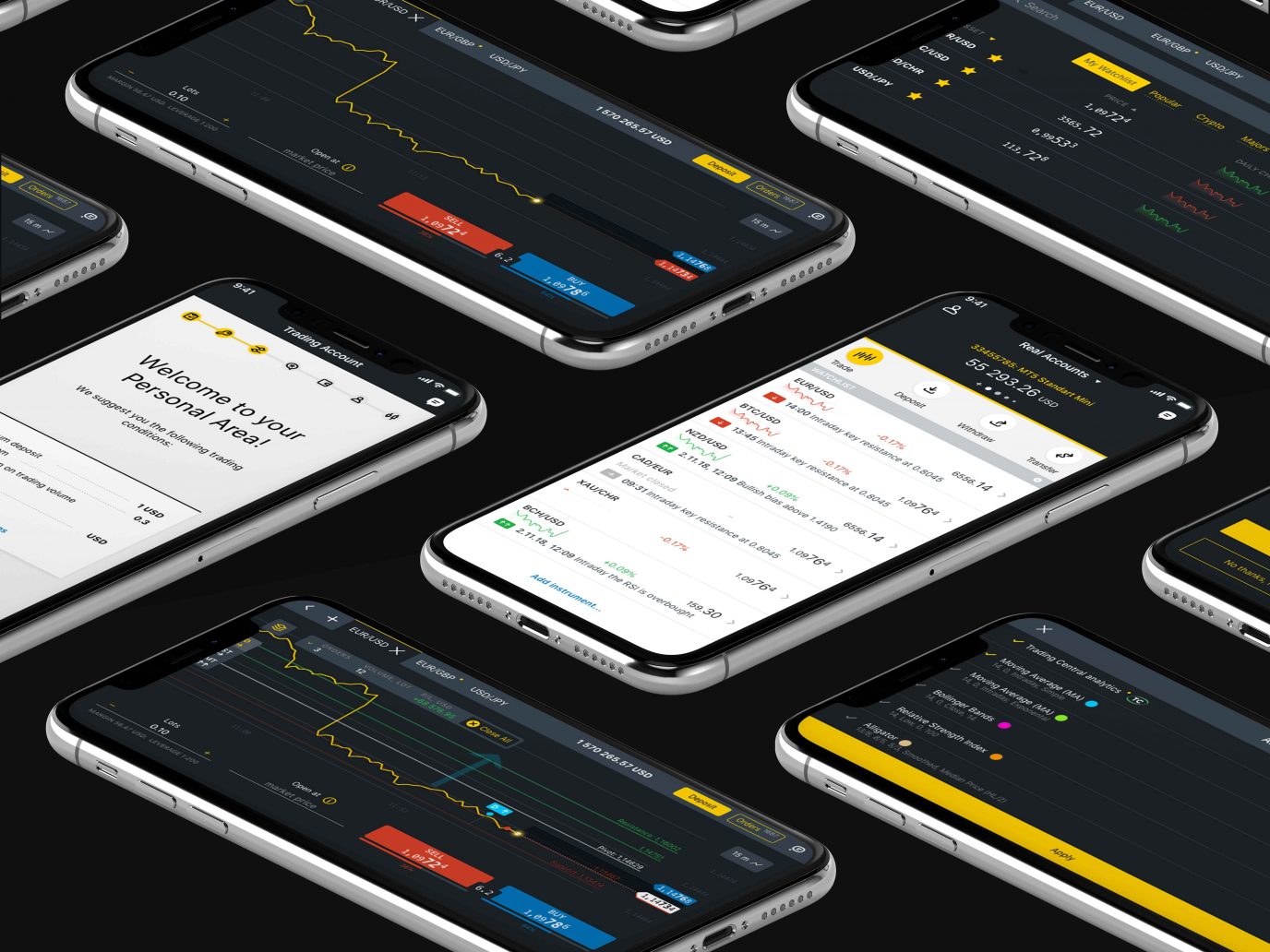 Download Exness MetaTrader 5 Platform